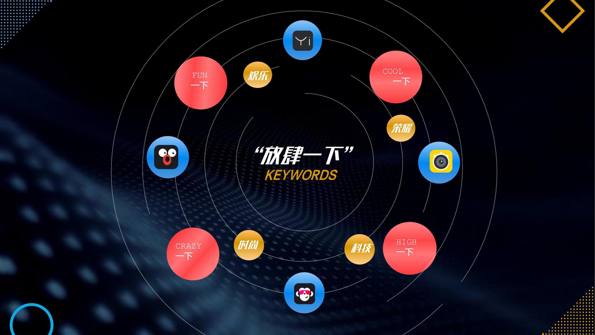 金鹰传媒与国家大剧院达成战略合作